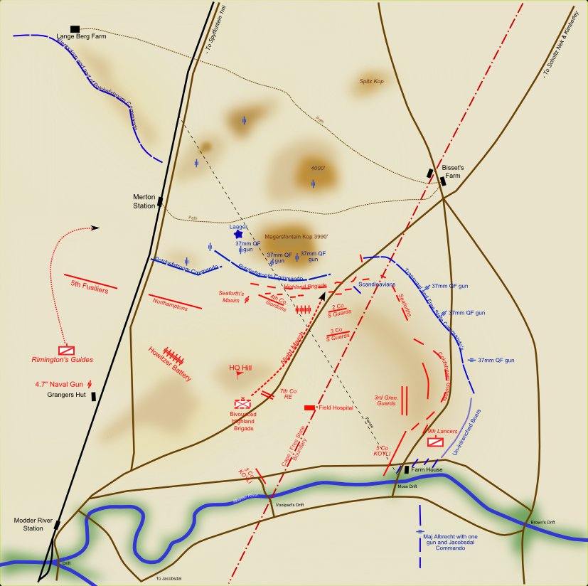 The Battle of Magersfontein and the Black Week of 1899