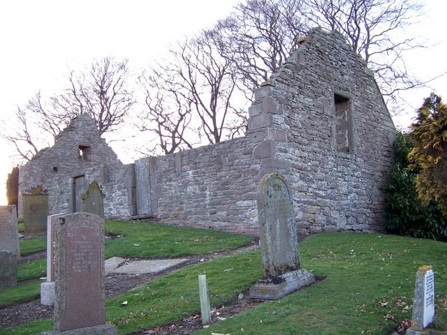 Kirkinch Parish's Medieval Ruins: Nevay Church